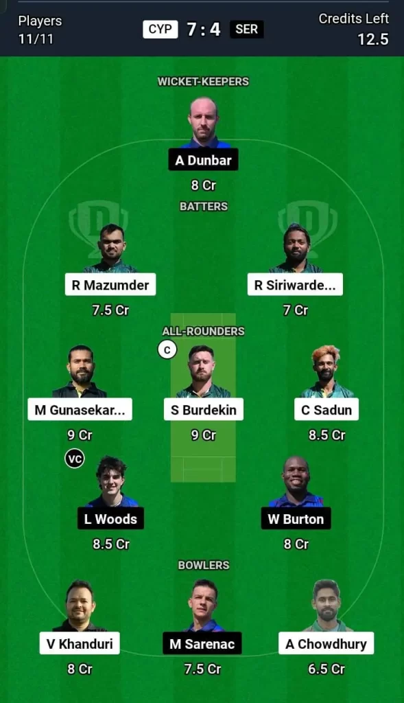 CYP vs SER Dream11 Team Prediction Today Match