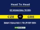 CZE vs GRE Player Battle, Head to Head Team Stats, Team Record - Australia Women vs New Zealand Women T20I 2024