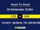 CZE vs GRE Player Battle, Head to Head Team Stats, Team Record - ECC International T10 2024