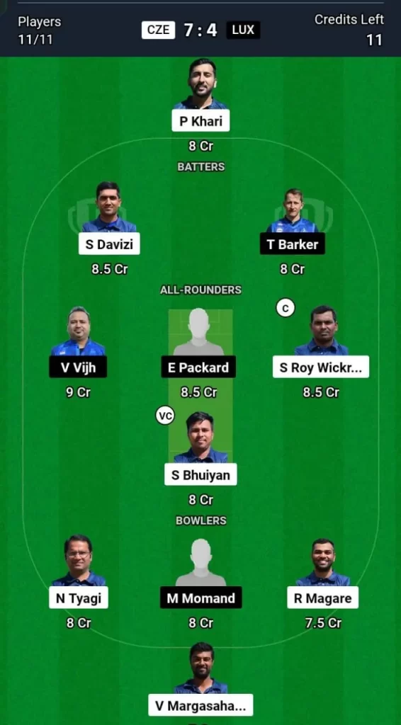 CZE vs LUX Dream11 Team Prediction Today Match