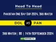 DOL vs PAN Player Battle, Head to Head Team Stats, Team Record - Pakistan One Day Cup, 2024