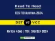 DST vs VCC Player Battle, Head to Head Team Stats, Team Record - ECS T10 Austria 2024