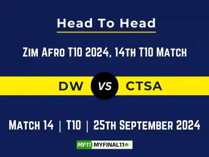 DW vs CTSA Player Battle, Head to Head Team Stats, Team Record - Zim Afro T10 2024