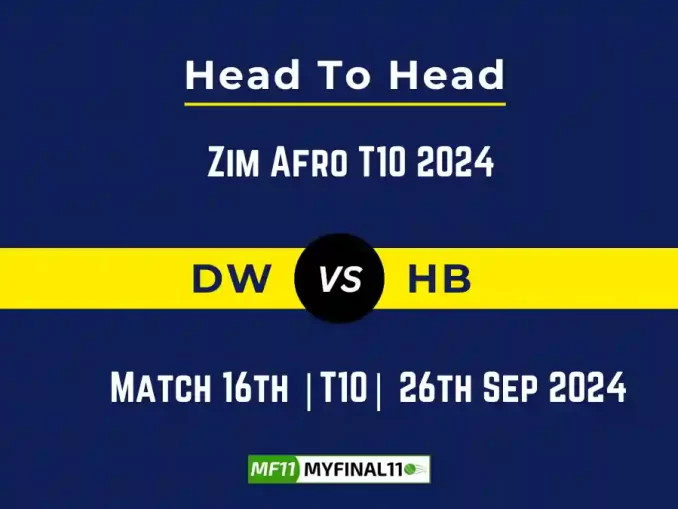 DW vs HB Player Battle, Head to Head Team Stats, Team Record - Zim Afro T10 2024