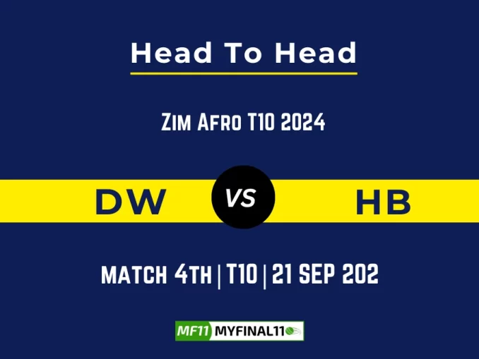 DW vs HB player battle Player Battle, Head to Head Team Stats, Team Record - Kerala T20 Trophy 2024