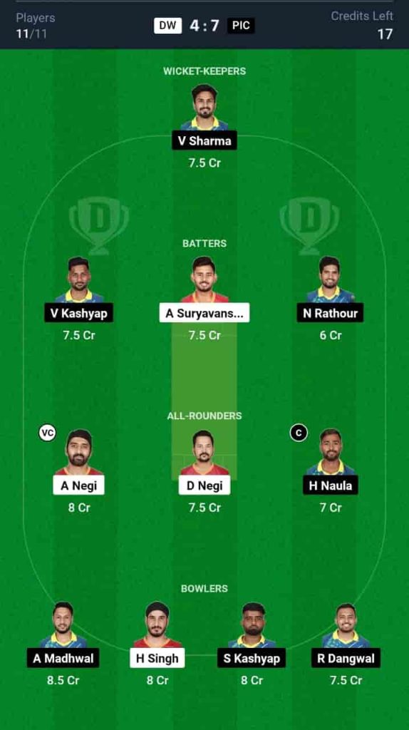 DW vs PIC Dream11 Prediction Today: Match 6 | Uttarakhand T20 League 2024