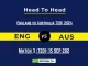 ENG vs AUS Player Battle, Head to Head Team Stats, Team Record - Ireland Inter-Provincial One-Day Cup 2024