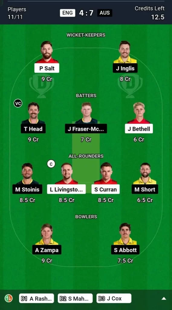 ENG vs AUS Dream11 Team Prediction Today Match