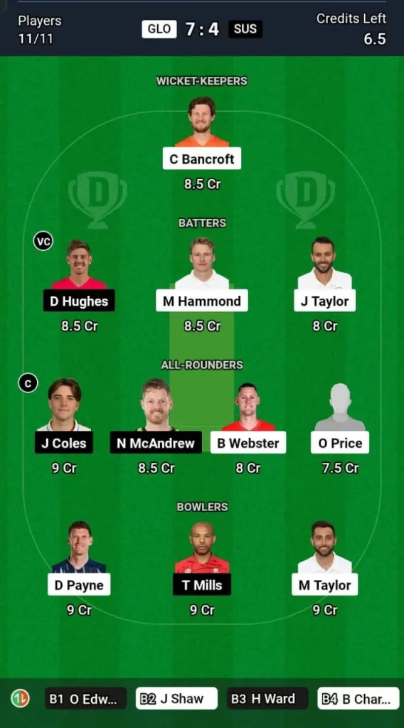 GLO vs SUS Dream11 Team Prediction Today Match