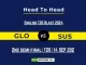 GLO vs SUS Player Battle, Head to Head Team Stats, Team Record - Ireland Inter-Provincial One-Day Cup 2024