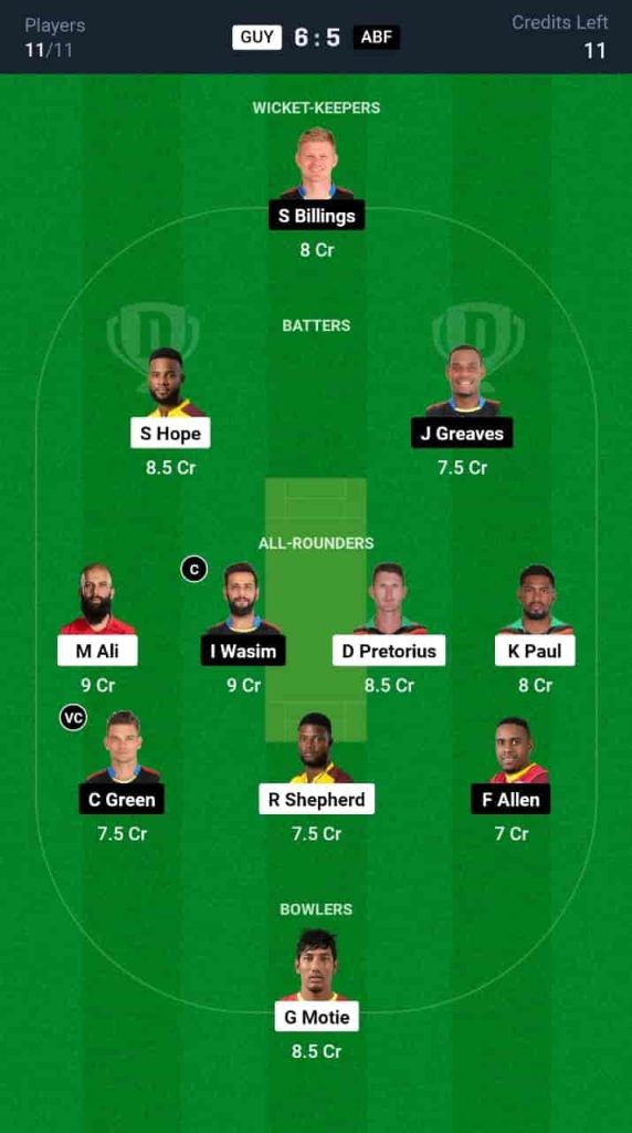 GUY vs ABF Dream11 Prediction Today: Match 23 | Republic Bank CPL T20 2024