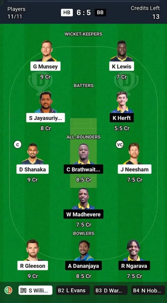 HB vs BB Dream11 Team Prediction Today Match