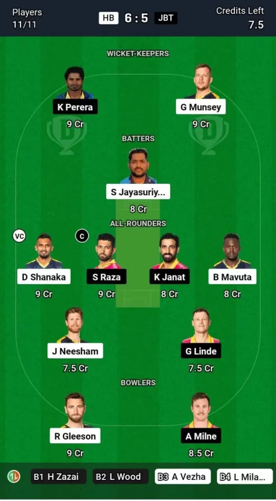 HB vs JBT Dream11 Team Prediction Today Match