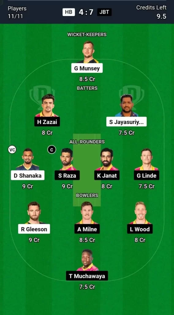 HB vs JBT Dream11 Team Prediction Today Match