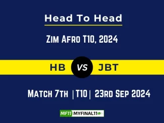 HB vs JBT Player Battle, Head to Head Team Stats, Team Record - Zim Afro T10, 2024