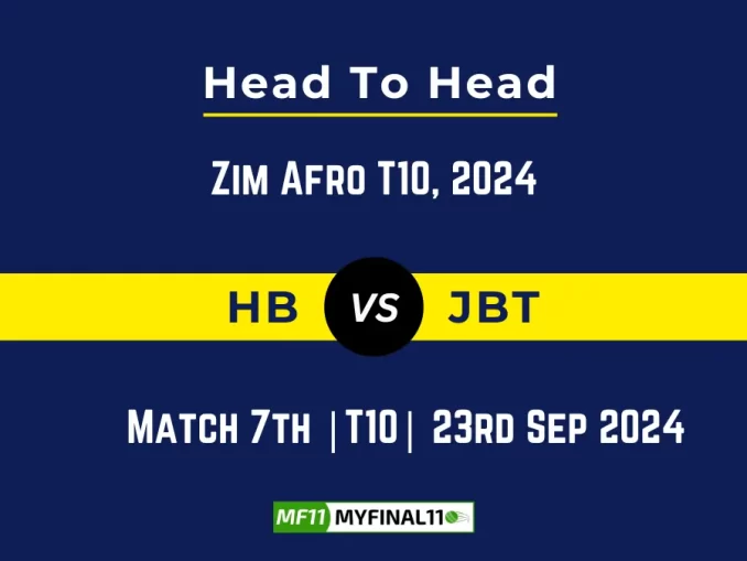 HB vs JBT Player Battle, Head to Head Team Stats, Team Record - Zim Afro T10, 2024