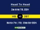 HB vs JBT Player Battle, Head to Head Team Stats, Team Record - Zim Afro T10, 2024