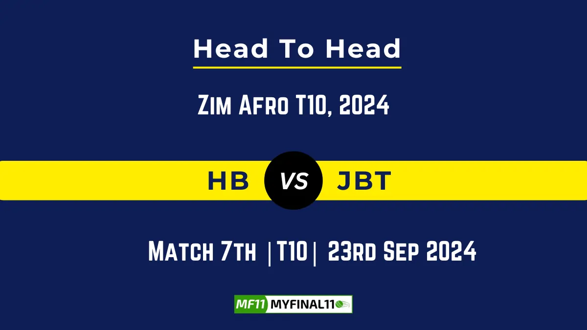 HB vs JBT Player Battle, Head to Head Team Stats, Team Record - Zim Afro T10, 2024