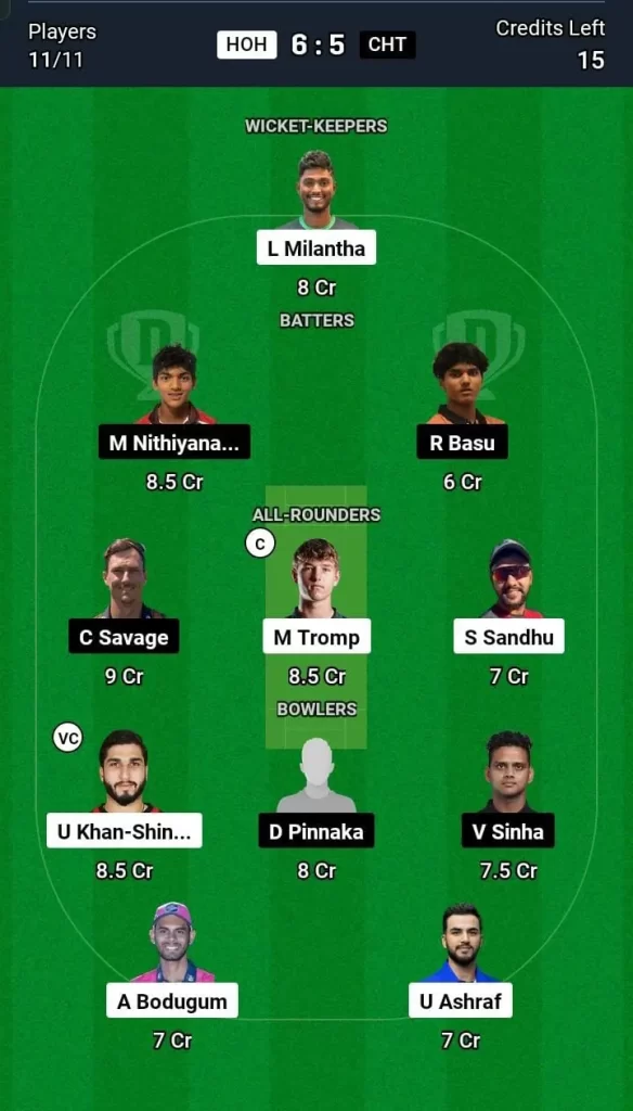 HOH vs CHT Dream11 Team Prediction Today Match