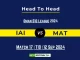 IAI vs MAT Player Battle, Head to Head Team Stats, Player Record, Oman D10 League 2024