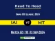 IAI vs MT Player Battle, Head to Head Team Stats, Player Record