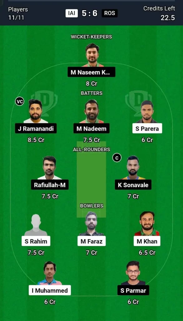 IAI vs ROS Dream11 Team Prediction Today Match