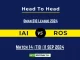 IAI vs ROS Player Battle, Head to Head Team Stats, Team Record - Ireland Inter-Provincial One-Day Cup 2024