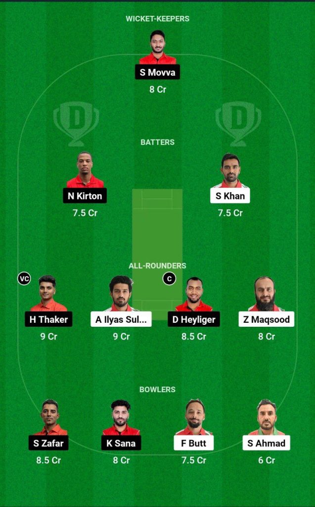 OMN vs CAN Dream11 Prediction