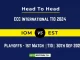 IOM vs EST Player Battle, Head to Head Team Stats, Team Record - ECC International T10 2024