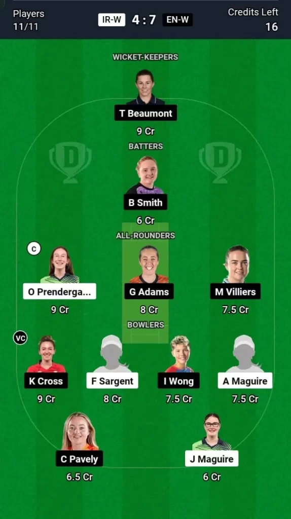 IRE-W vs ENG-W Dream11 Team Prediction Today Match