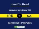 IRE vs SA Player Battle, Head to Head Team Stats, Player Record