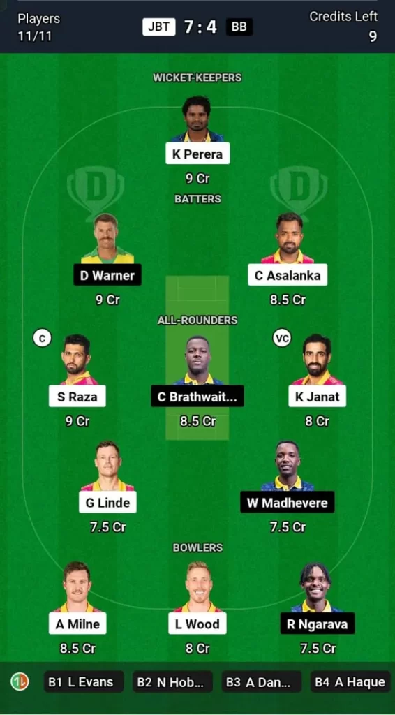 JBT vs BB Dream11 Team Prediction Today Match