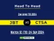 JBT vs CTSA Player Battle, Head to Head Team Stats, Player Record