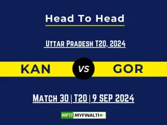 KAN vs GOR Player Battle, Head to Head Team Stats, Team Record - ECS T10 Croatia 2024