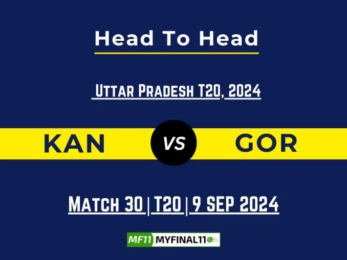 KAN vs GOR Player Battle, Head to Head Team Stats, Team Record - ECS T10 Croatia 2024