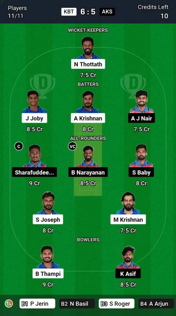 KBT vs AKS Dream11 Team Prediction Today Match