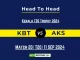 KBT vs AKS Player Battle, Head to Head Team Stats, Team Record - Ireland Inter-Provincial One-Day Cup 2024