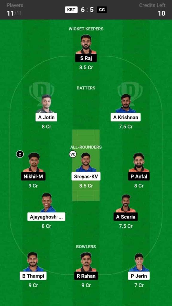 KBT vs CG Dream11 Prediction Match 5 Kerala T20 Trophy 2024