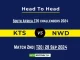 KTS vs NWD Player Battle, Head to Head Team Stats, Player Record