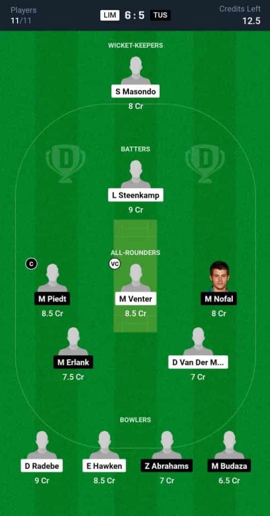 LIM vs TUS Dream11 Prediction Today Match 1 | South Africa T20 Knock Out Competition 2024