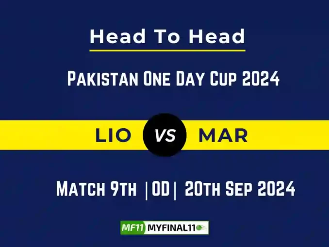 LIO vs MAR Player Battle, Head to Head Team Stats, Team Record - Pakistan One Day Cup, 2024