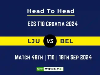 LJU vs BEL Player Battle, Head to Head Team Stats, Team Record - ECS T10 Croatia 2024