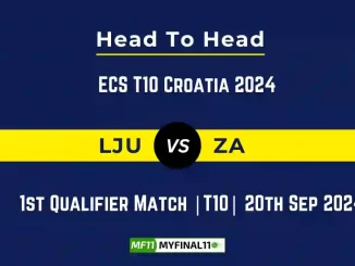 LJU vs ZA Player Battle, Head to Head Team Stats, Team Record - ECS T10 Croatia 2024