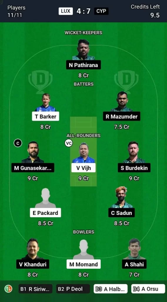 LUX vs CYP Dream11 Team Prediction Today Match