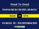 MAR vs STA Player Battle, Head to Head Team Stats, Team Record - Pakistan One Day Cup, 2024