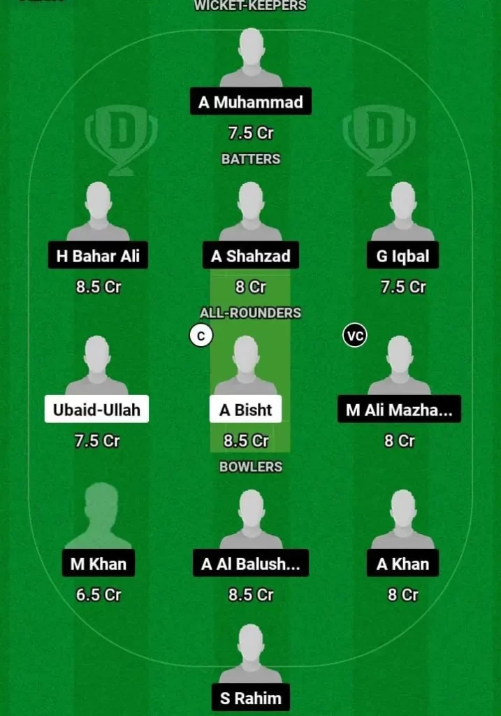 MAT vs IAI Dream11 Team Prediction Today Match