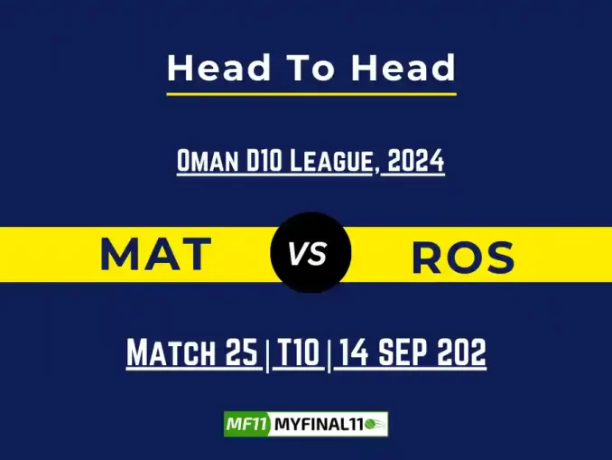 MAT vs ROS Player Battle, Head to Head Team Stats, Team Record - Ireland Inter-Provincial One-Day Cup 2024