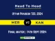 MER vs KAN Player Battle, Head to Head Team Stats, Player Record: Uttar Pradesh T20 League, 2024- Final Match