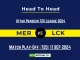 MER vs LCK Player Battle, Head to Head Team Stats, Team Record - Uttar Pradesh T20 League 2024