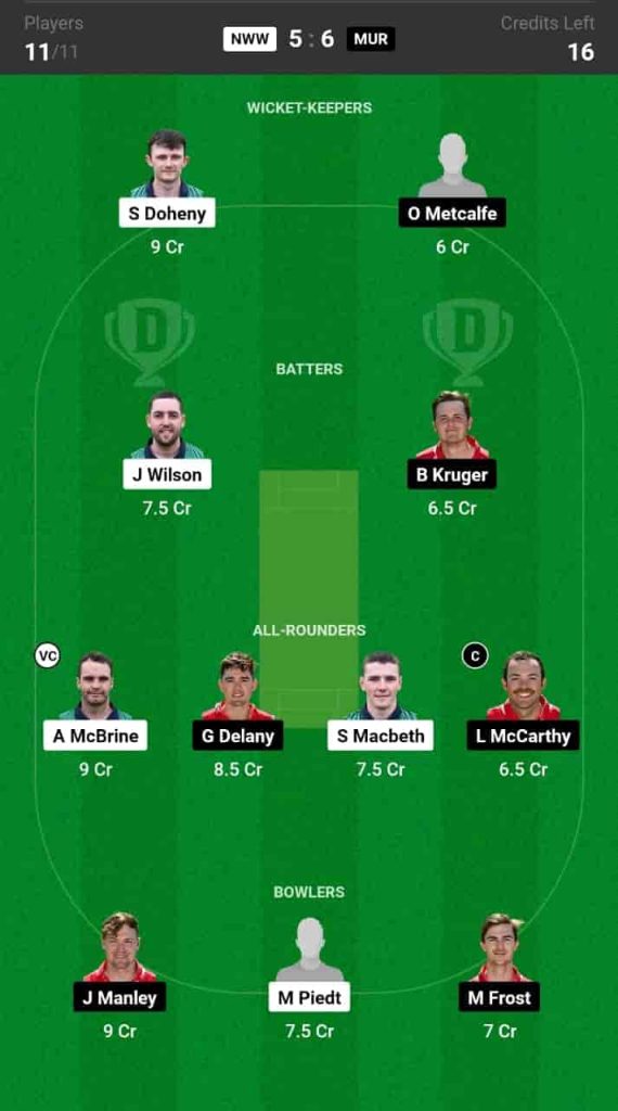 MUR vs NWW Dream11 Prediction | Ireland Inter-Provincial One-Day Cup 2024